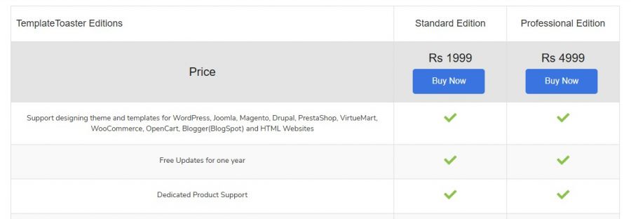 TemplateToaster Pricing Screenshot