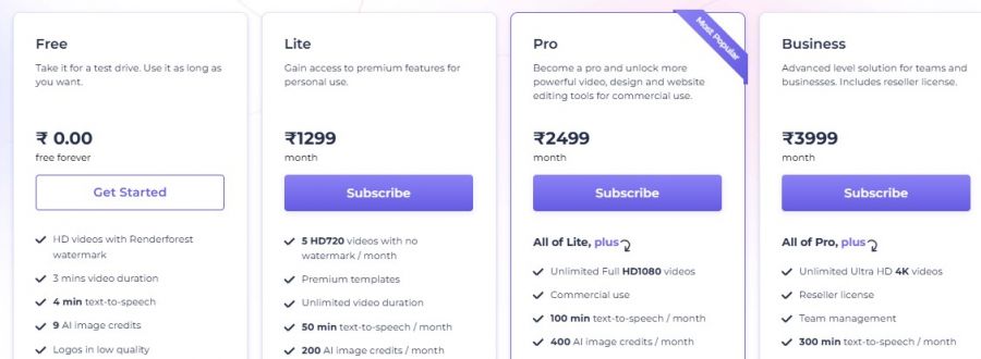 Renderforest Pricing Screenshot