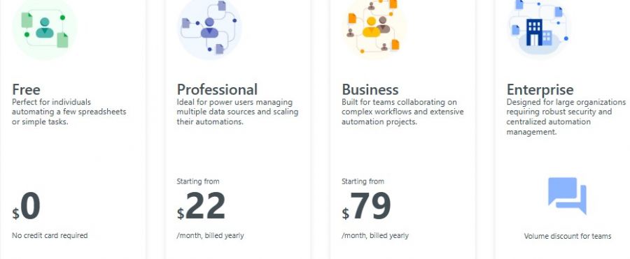 Sheetgo Pricing Screenshot