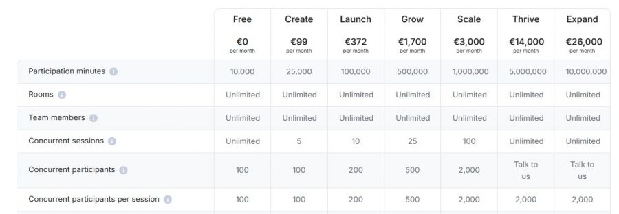 Samba Live Pricing Screenshot