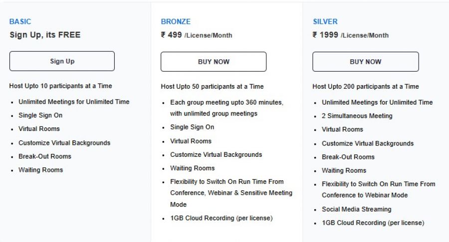 Videomeet Pricing Screenshot