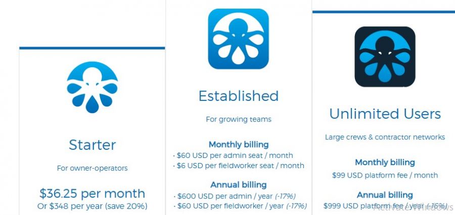 OctopusPro Pricing Screenshot