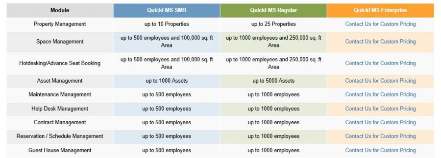 QuickFMS Pricing Screenshot