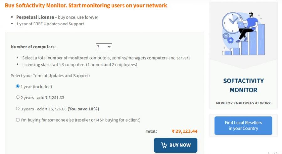 SoftActivity Monitor Pricing Screenshot