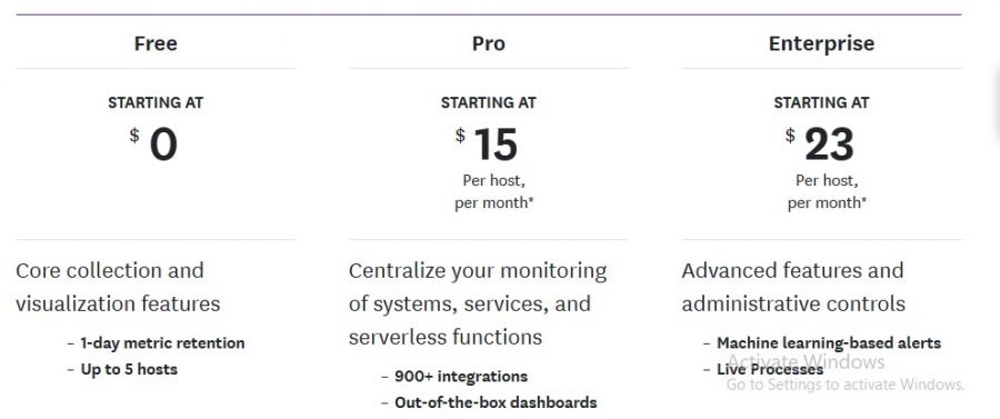Datadog Pricing Screenshot