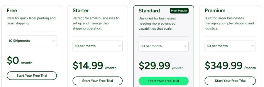 Shipstation Pricing Screenshot