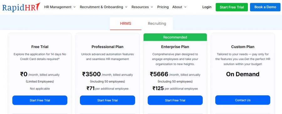 RapidHR Pricing Screenshot