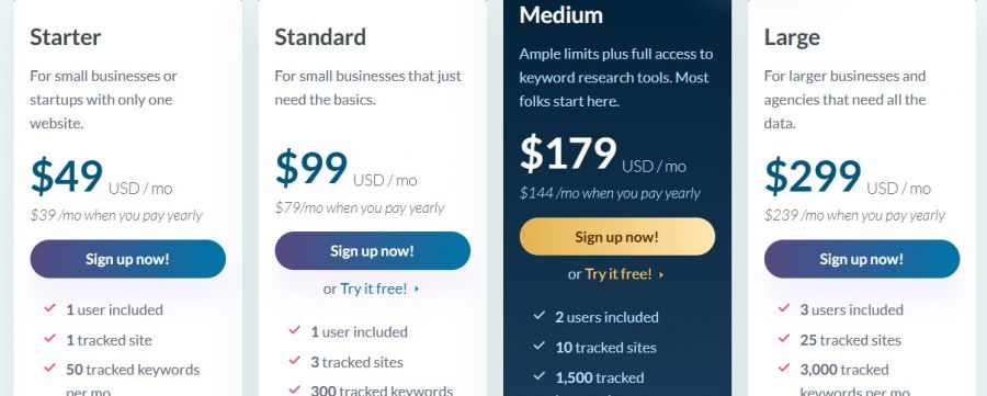 Moz Pro Pricing Screenshot
