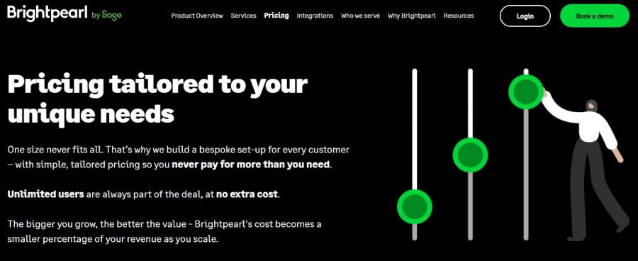 Brightpearl Pricing Screenshot