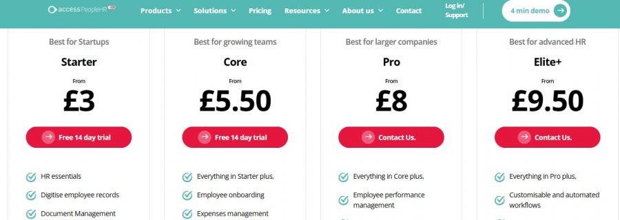 PeopleHR Pricing Screenshot