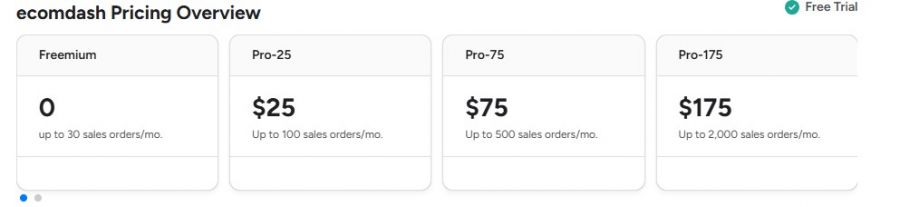 Ecomdash Pricing Screenshot