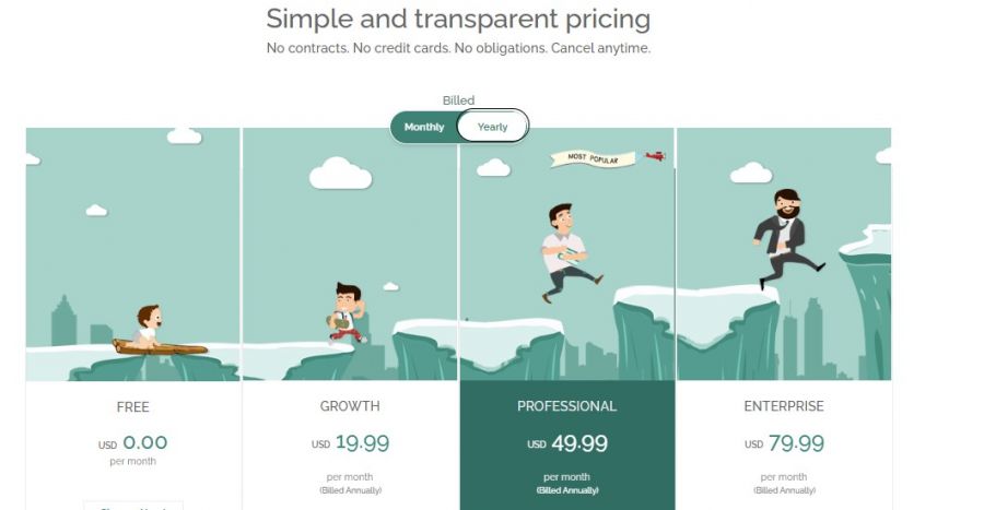 appointy Pricing Screenshot