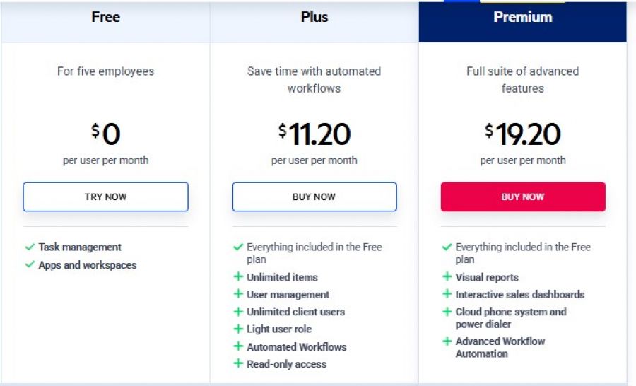 Podio Pricing Screenshot