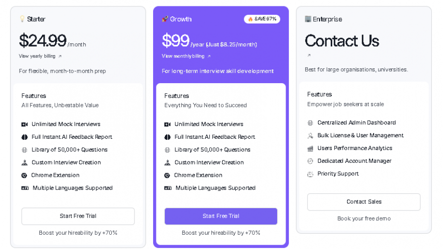 Huru AI Pricing Screenshot