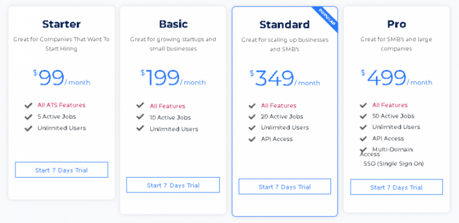 CVViZ Pricing Screenshot