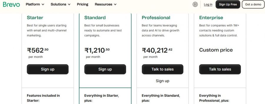 Brevo Pricing Screenshot