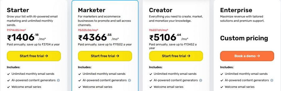 Getresponse Pricing Screenshot