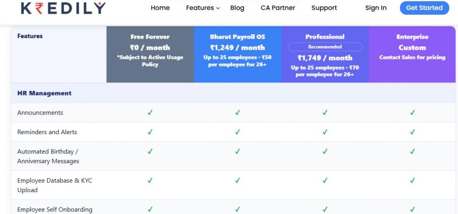 Kredily Pricing Screenshot