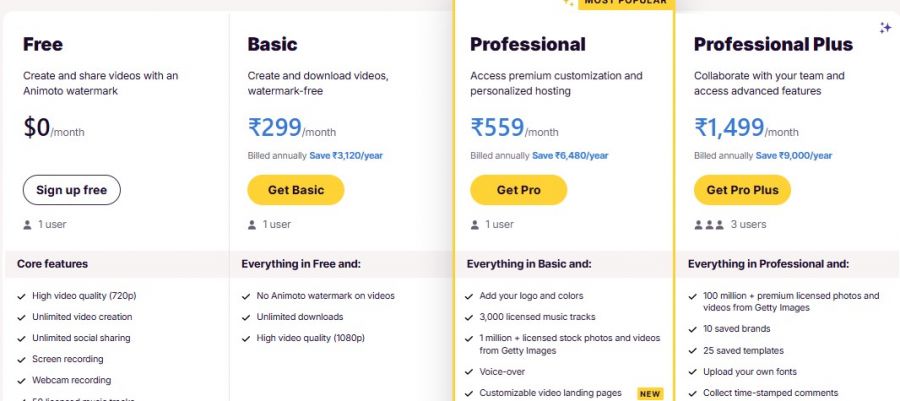 Animoto Pricing Screenshot