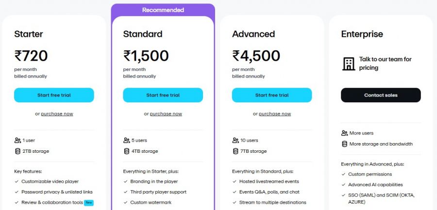 Vimeo Pricing Screenshot