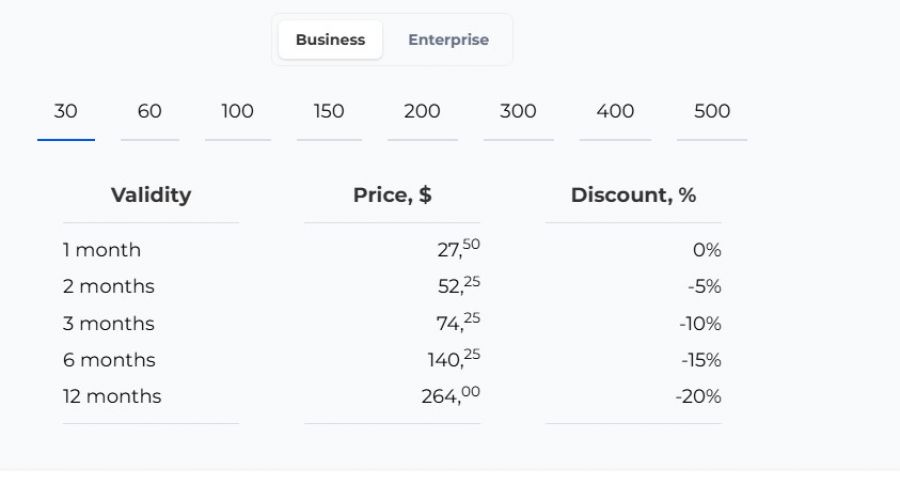 MyOwnConference Pricing Screenshot