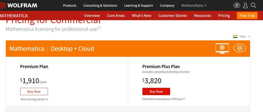 Wolfram Mathematica Pricing Screenshot