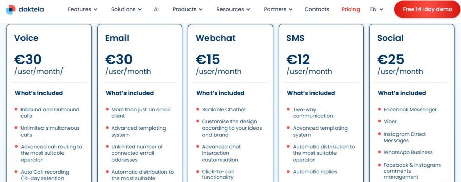 Daktela Polska Pricing Screenshot