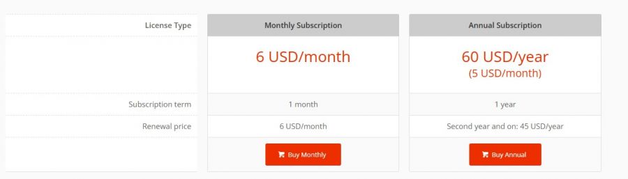EmEditor Pricing Screenshot