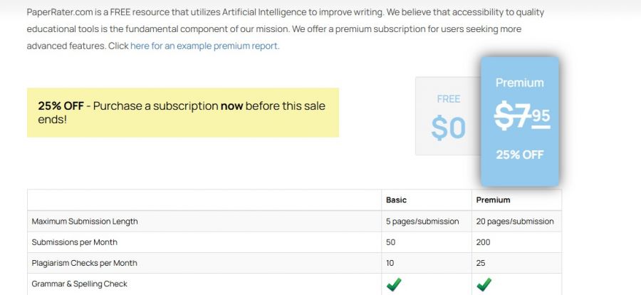 PaperRater Pricing Screenshot