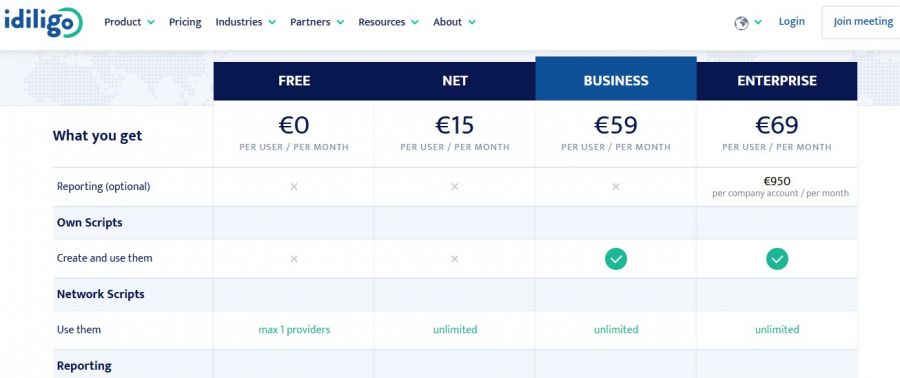 idiligo Pricing Screenshot