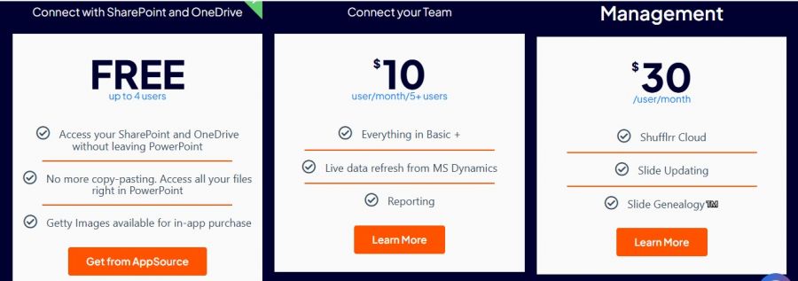 Shufflrr Pricing Screenshot