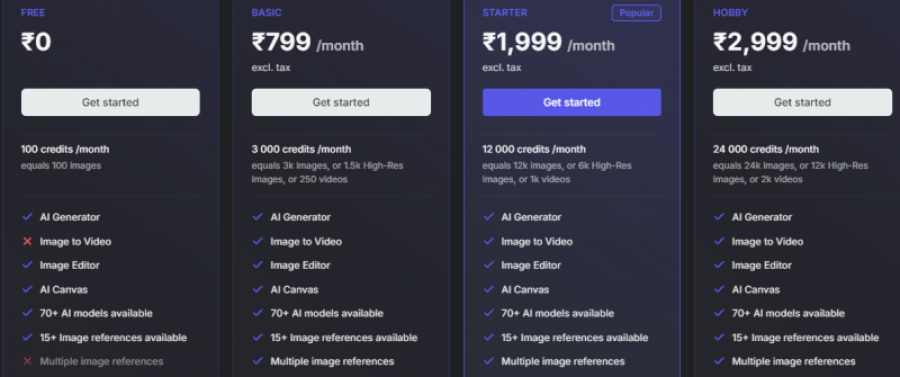 Getimg AI Pricing Screenshot