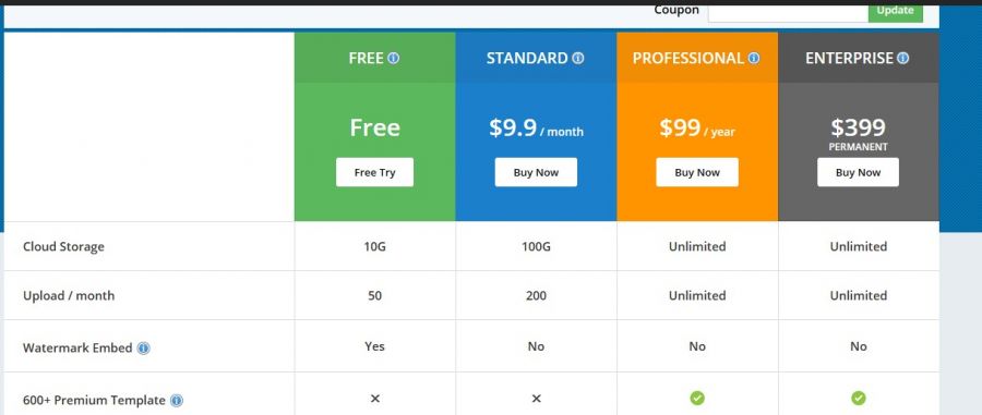Focusky Pricing Screenshot
