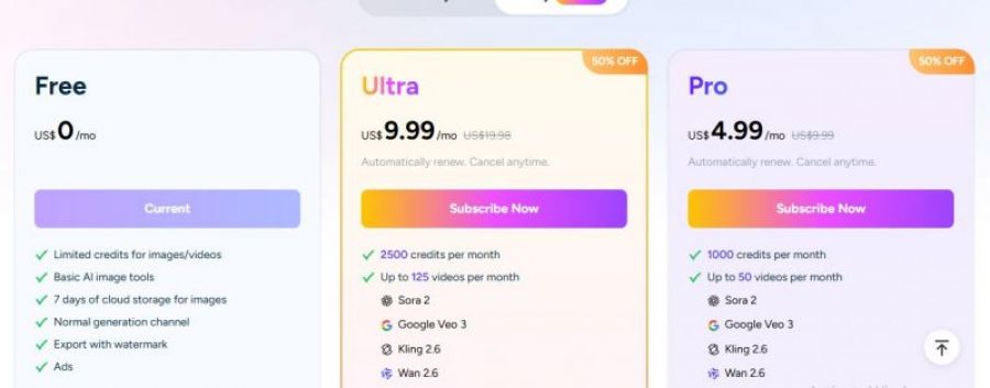 AIEASE Pricing Screenshot