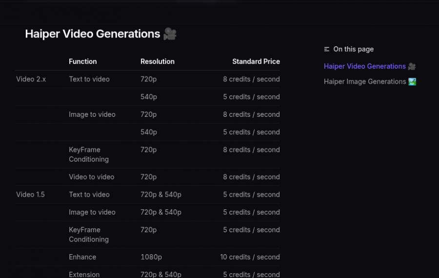 Haiper AI Pricing Screenshot