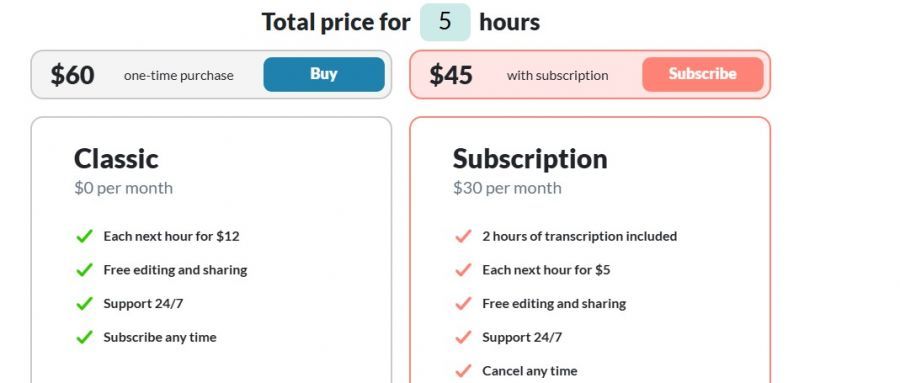 Audext Pricing Screenshot