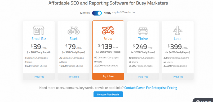Raven Tools Pricing Screenshot