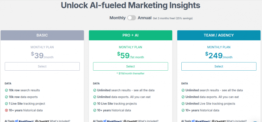SpyFu Pricing Screenshot