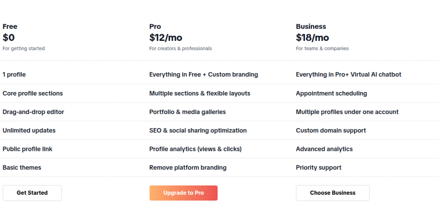 Zivolio Pricing Screenshot