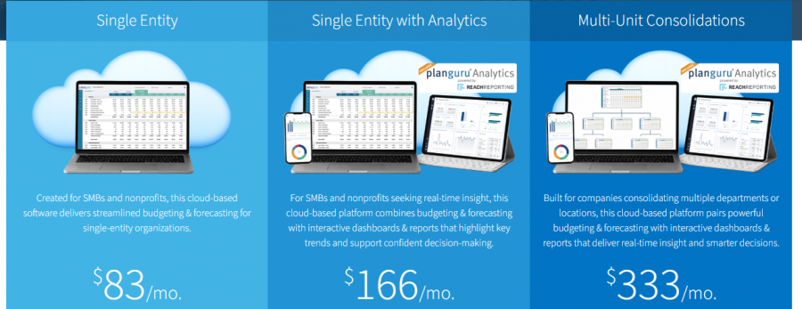 PlanGuru Pricing Screenshot