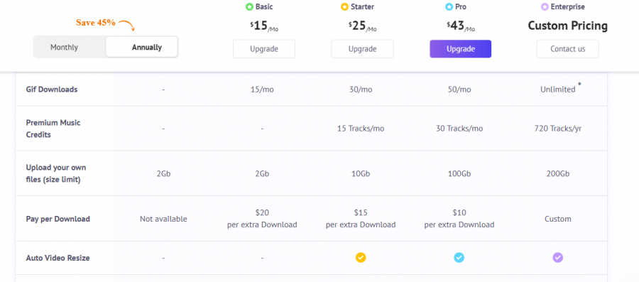 Animaker Pricing Screenshot