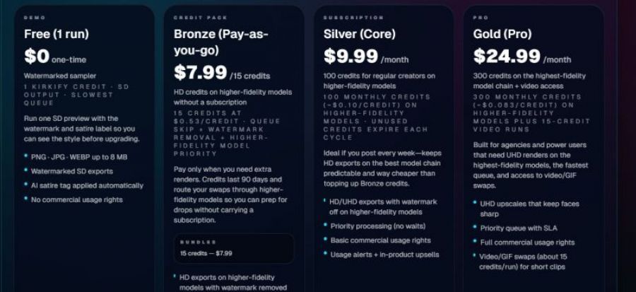 Kirkify Pricing Screenshot