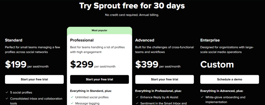 Sprout Social Pricing Screenshot