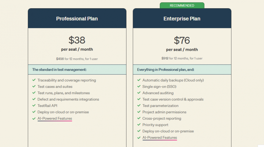 TestRail Pricing Screenshot